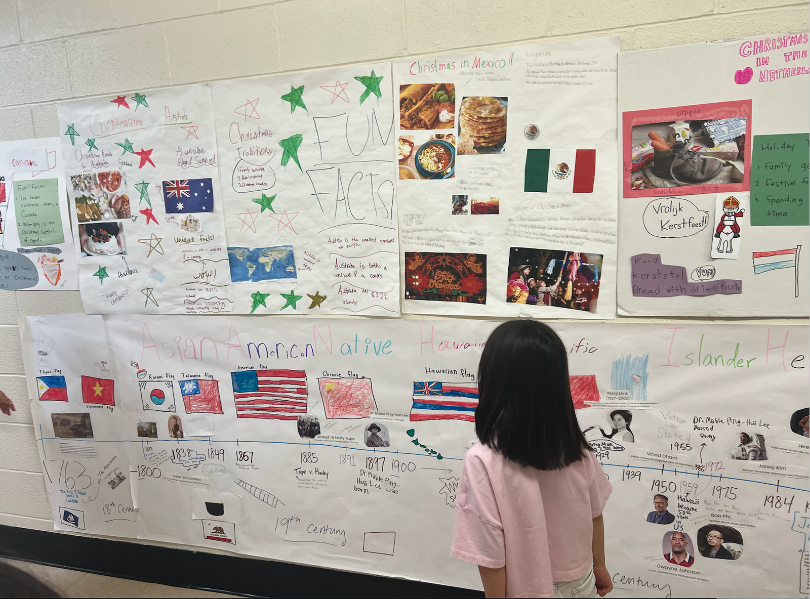 Global Contributors Project
